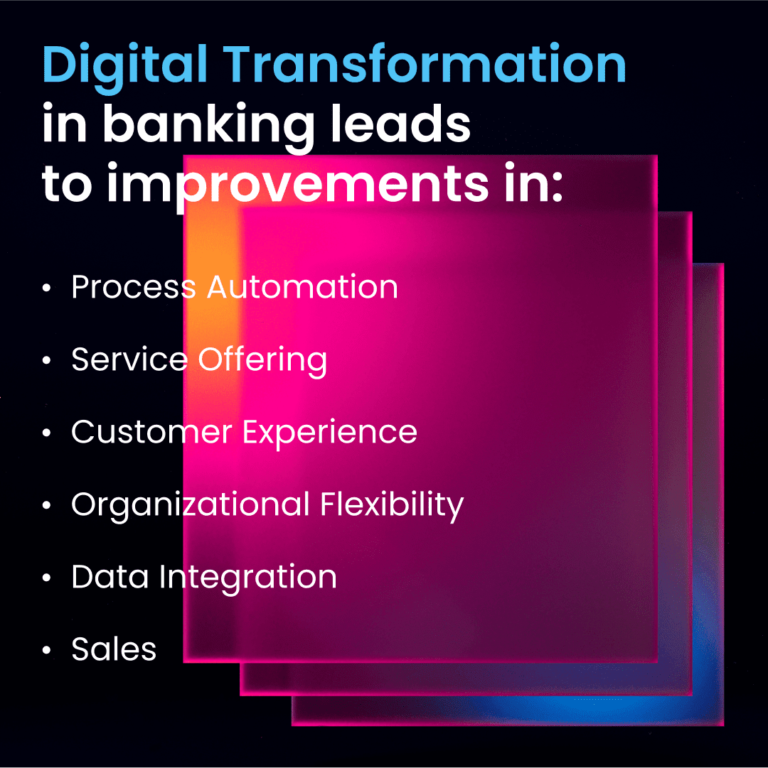 digital-transformation-through-baas