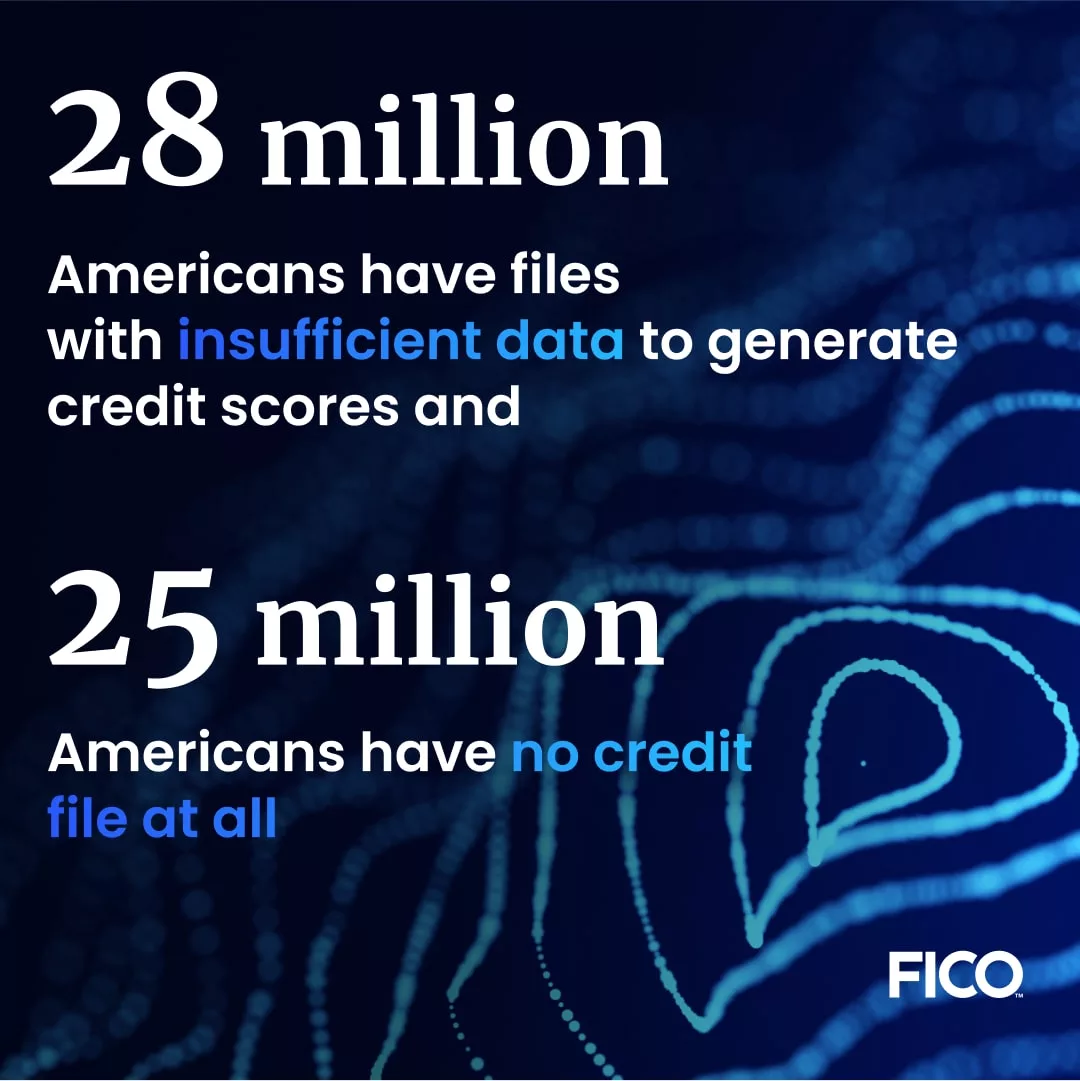 according-to-fair-isaac-corporation-fico-28-million-americans-have-files-with-insufficient-data-to-generate-credit-scores-and-25-million-americans-have-no-credit-file-at-all