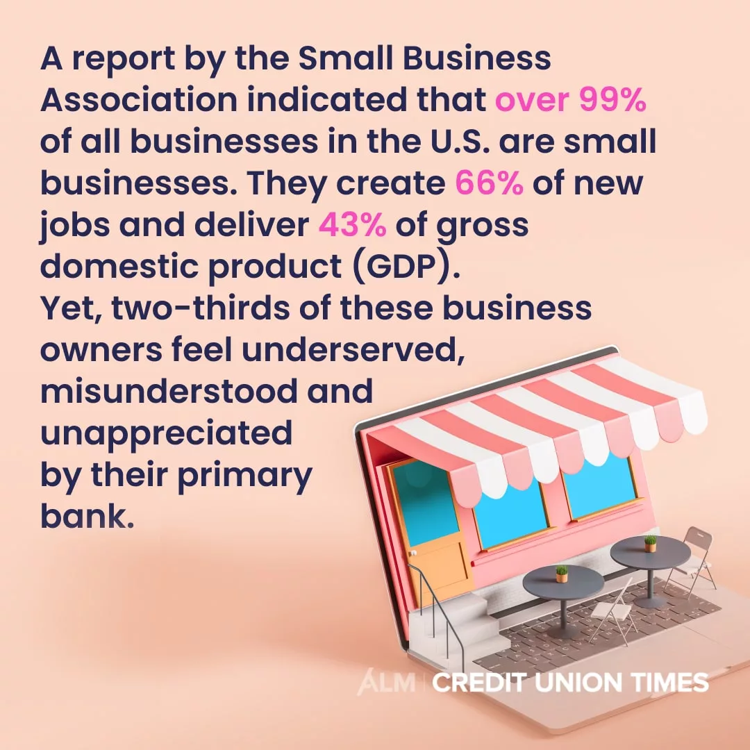 despite-accounting-for-99-of-businesses-in-the-us-small-business-owners-feel-underserved-and-are-increasingly-looking-for-access-to-cash