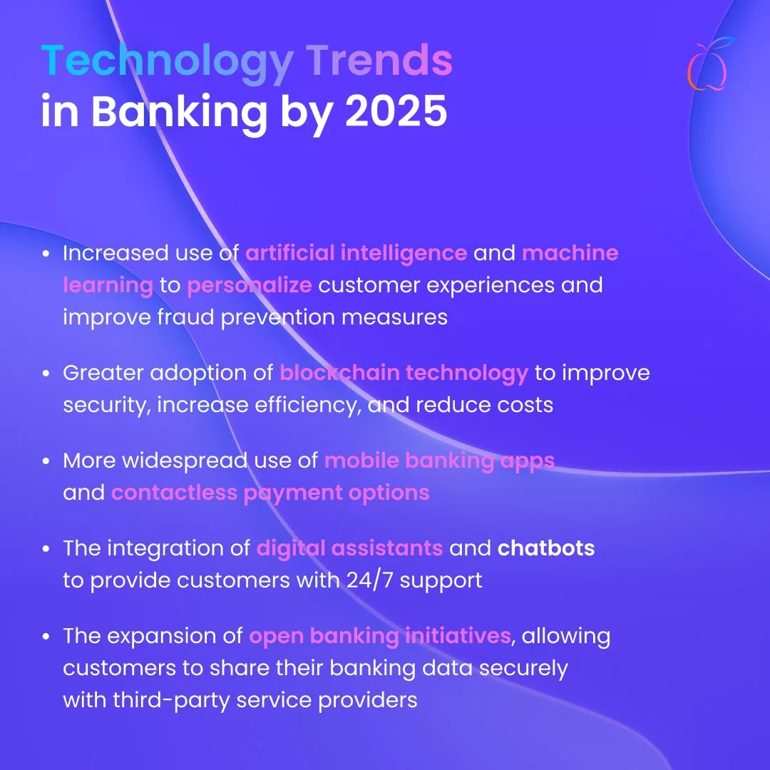 digital-banking-is-likely-to-continue-evolving-and-transforming-the-financial-industry-in-the-years-to-come