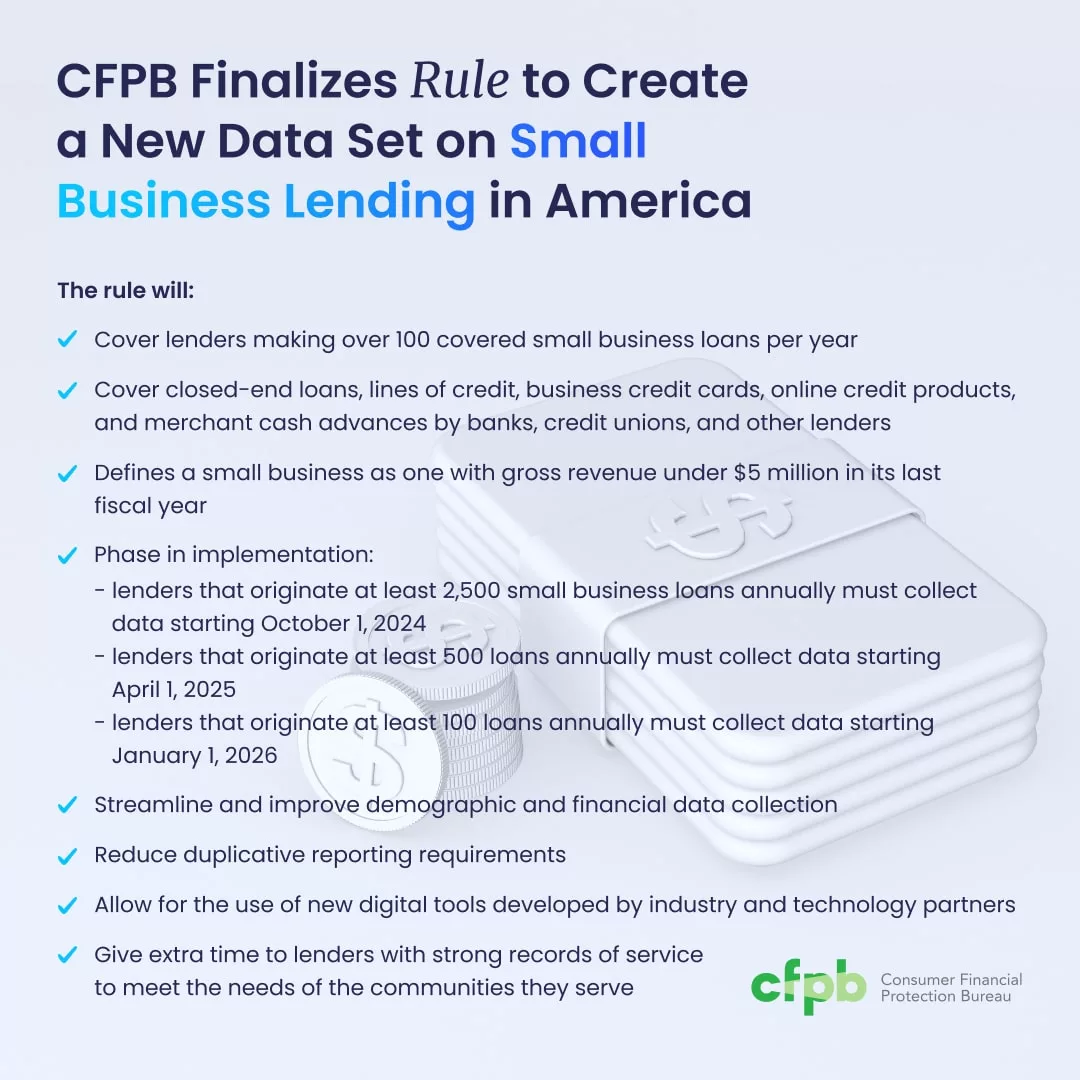 consumer-financial-protection-bureaucfpb-finalizes-rule-to-create-a-new-data-set-on-small-business-lending-in-america