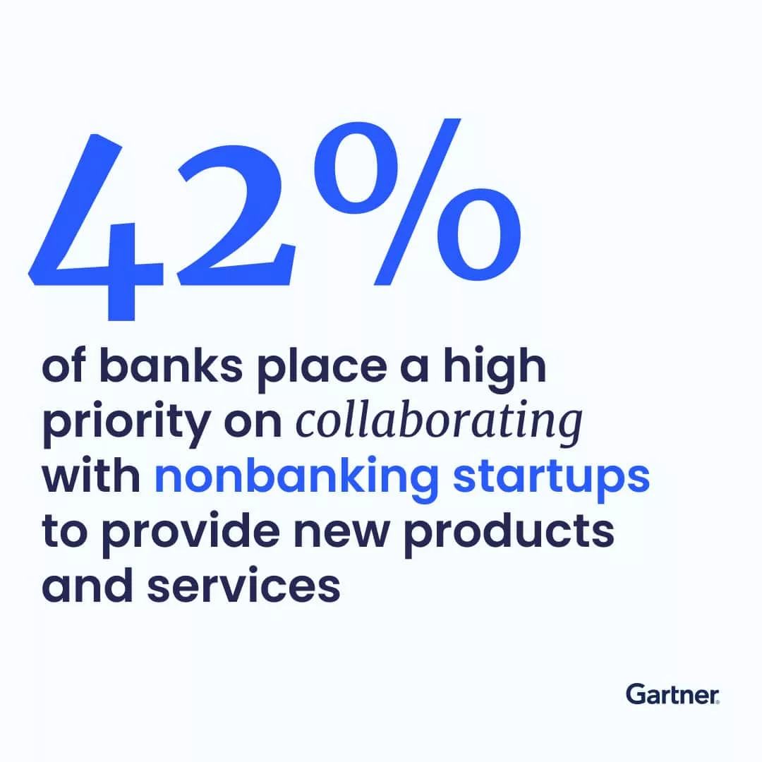 42-of-banks-place-a-high-priority-on-collaborating-with-non-banking-startups-to-provide-new-products-and-services