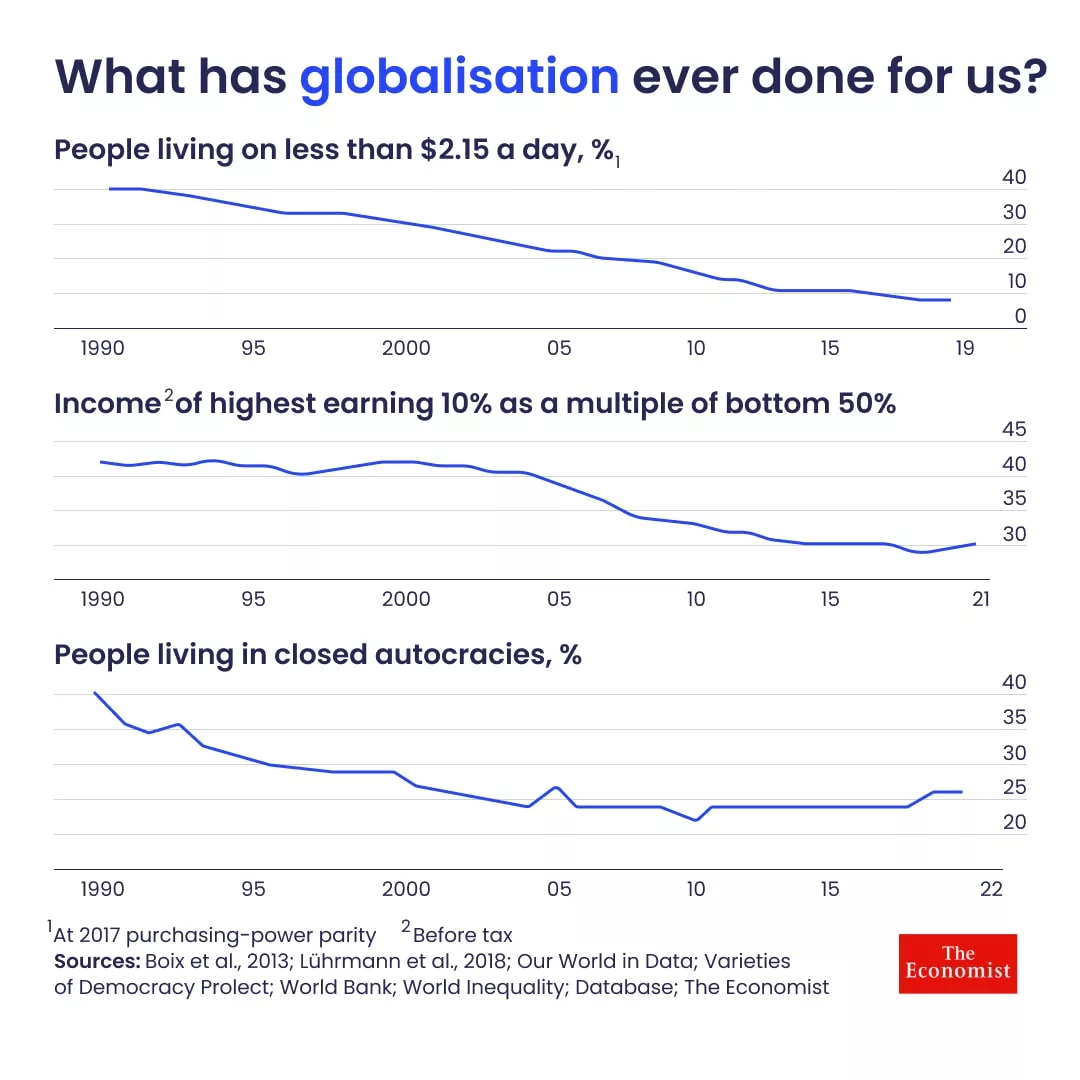 globalization-a-catchy-take-on-the-worlds-economic-shift
