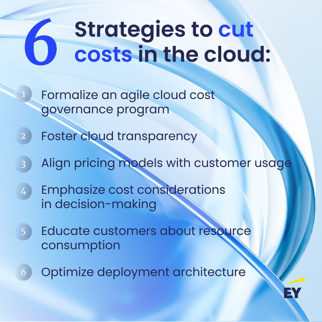 6-powerful-strategies-to-slash-cloud-costs