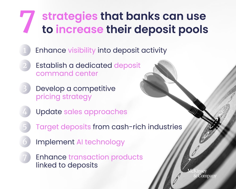 how-to-increase-banks-deposit-pools