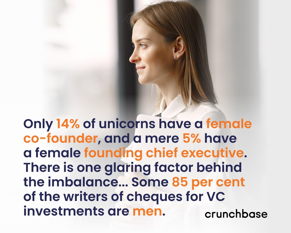 female-founders-are-the-missing-piece-in-the-unicorn-puzzle