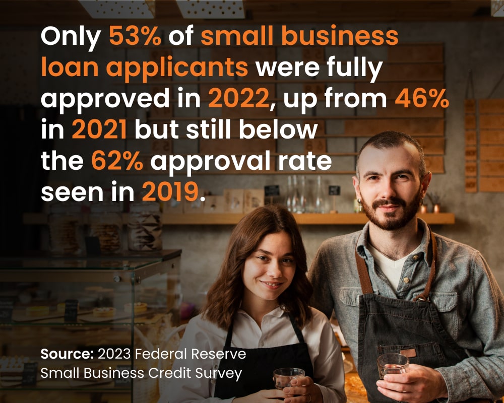 small-businesses-deserve-better-banking-services