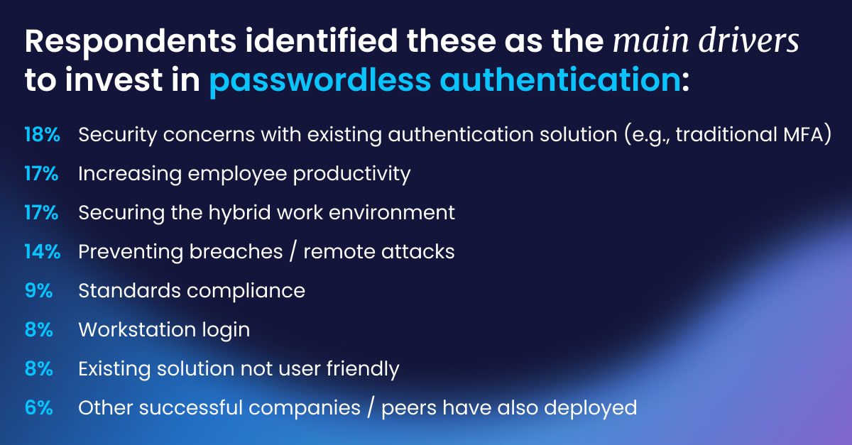 upgrade-your-security-with-passwordless-authentication