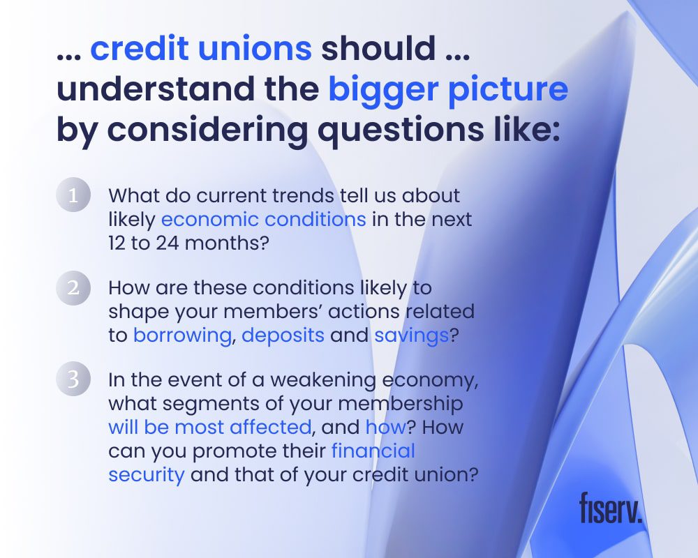 insights-for-credit-unions-in-2024-navigating-the-economy-and-interest-rates