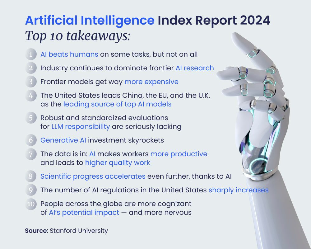 artificial-intelligence-index-report-2024-top-10-takeaways